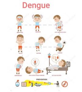 Servicio de clínicas pediátricas donde se atienden los casos pediátricos hospitalizados con signos de alarma. 
